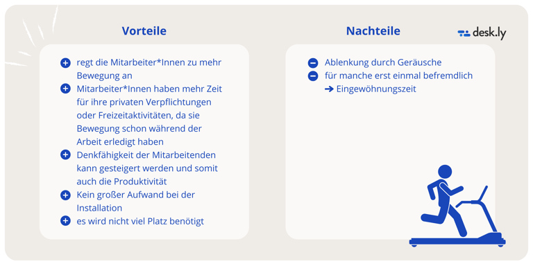 + schützt vor Blaulicht + Netzhautschäden können vorgebeugt werden + gut geeignet im alltäglichen Leben + recht günstig zu erwerben-3