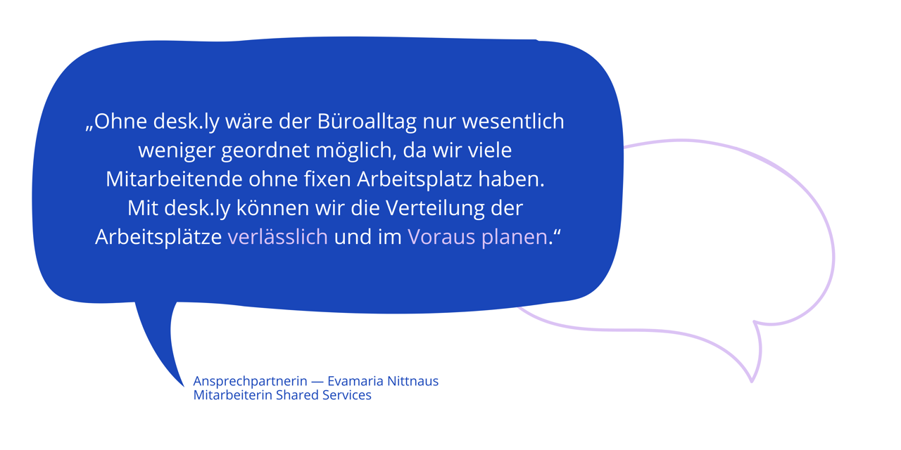 Sprechblase Success Story Energie Zukunft Schweiz 