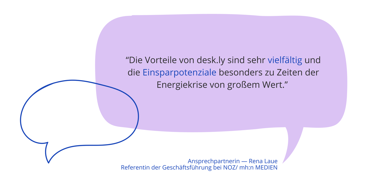 2. Sprechblase NOZ/ mh:n MEDIEN