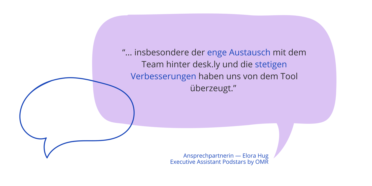 2. Sprechblase Podstars by OMR