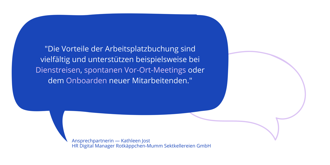 Sprechblase Success Story Rotkäppchen-Mumm