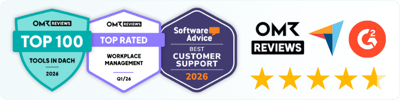 450+ Bewertungen &ausgezeichnet als Top 100 Tool in DACH und Best Customer Support