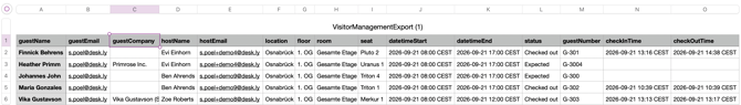 Hilfecenter Besuchermanagement Downloadliste Screen