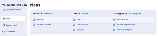 Help activate waiting lists select location ENG