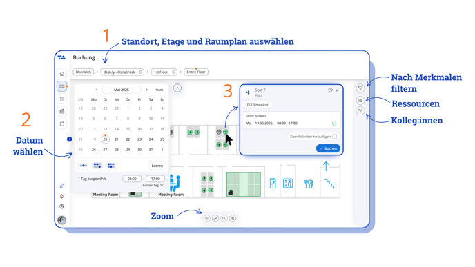 Buchung neu 1-2-3