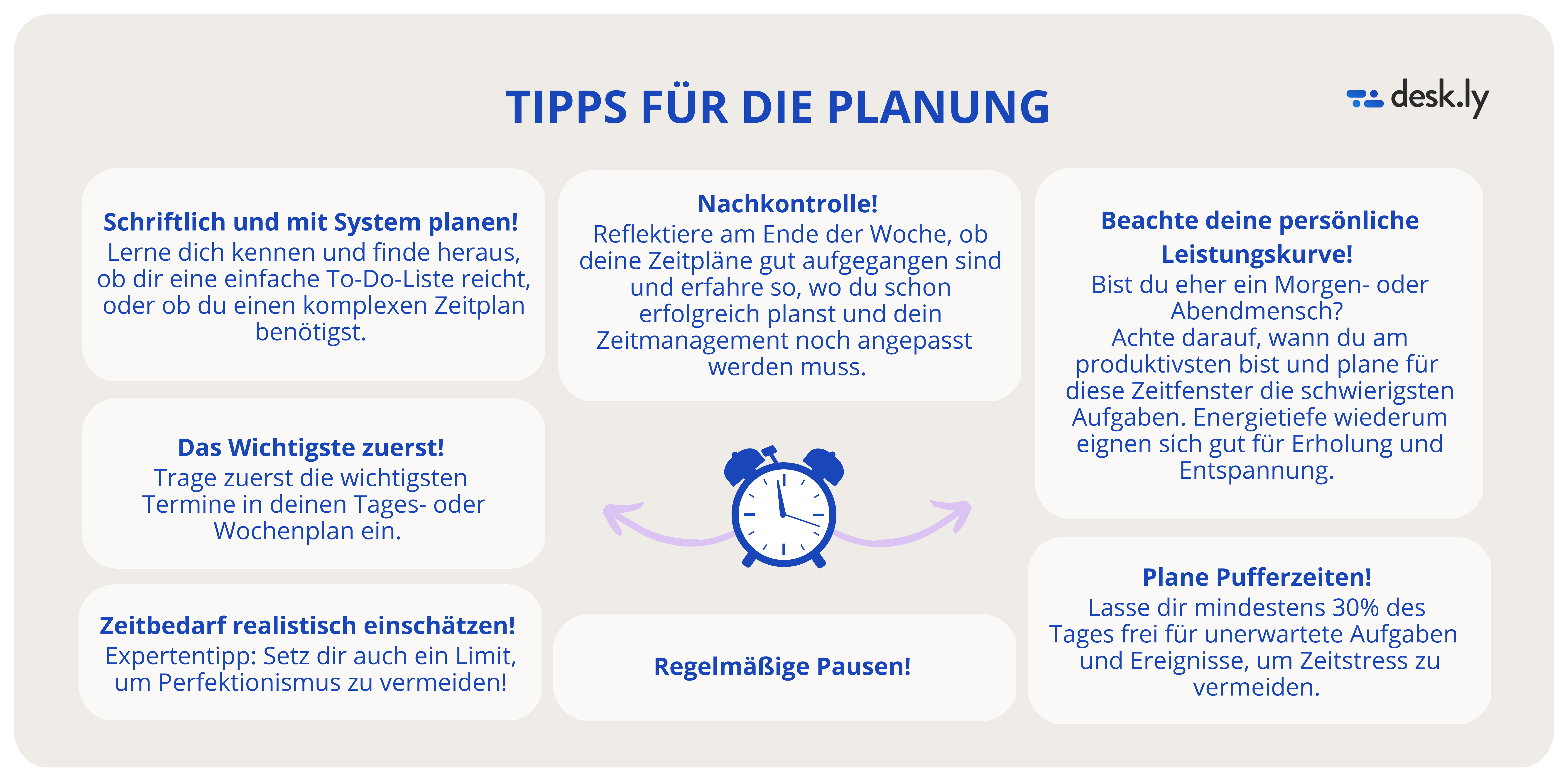 Grafiken Blogbeitrag Zeitmanagement