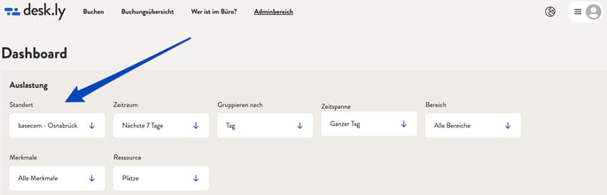 Kann ich die Auslastung meiner Plätze überprüfen_2