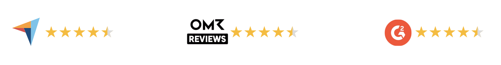 Capterra, OMR Reviews, G2 Sternebewertungen