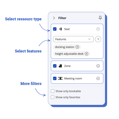 deskly filters