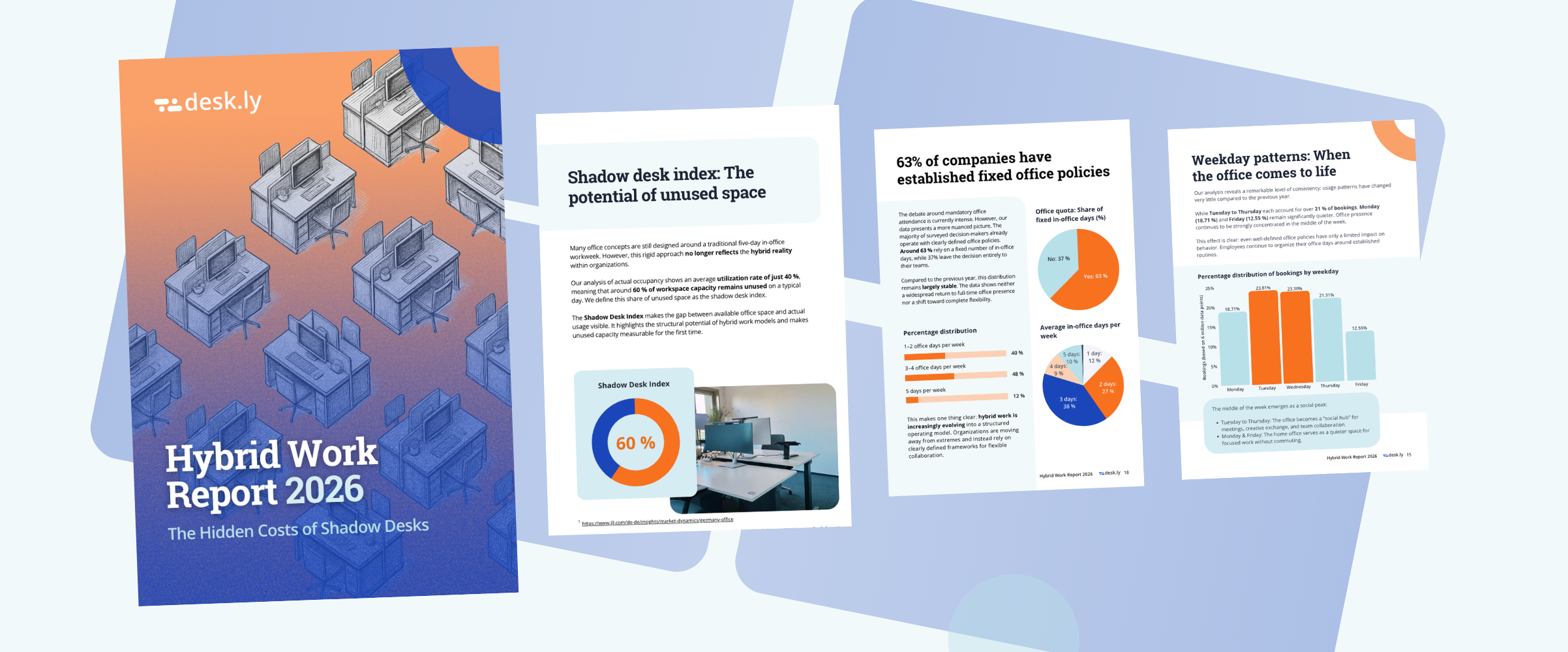 The Hybrid Work Report 2026 the-hybrid-work-report-2026