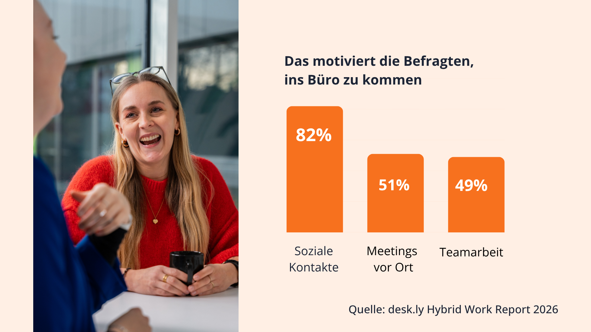 hybrid-work-report-mitarbeiter-motivation