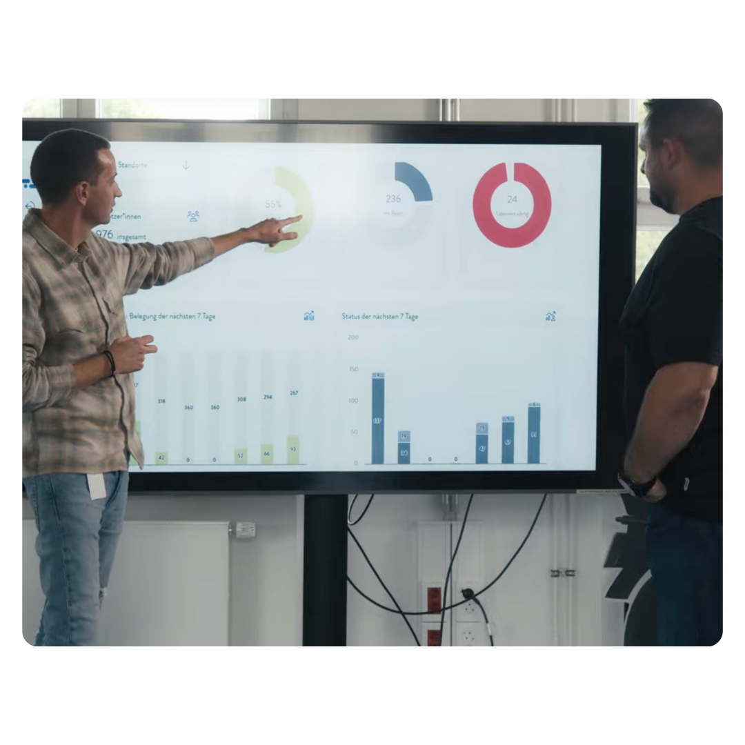 mobile-flächenoptimierung