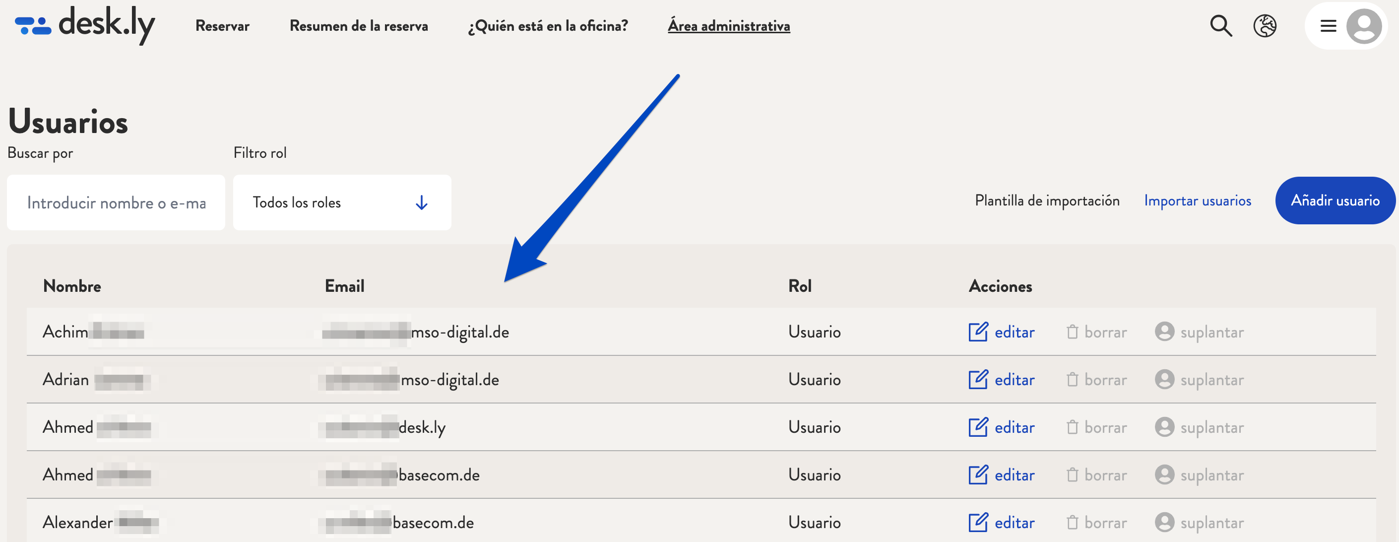 Dónde puedo encontrar un resumen de todos los usuarios_2