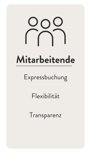 deskly-mitarbeitende